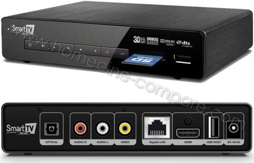 FANTEC Smart TV Hub Box