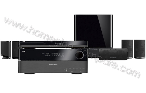 HARMAN KARDON CineFortune 7