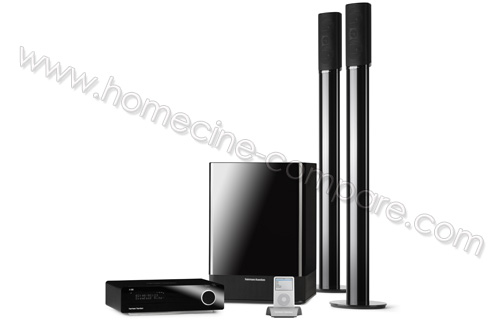 HARMAN KARDON HS-250