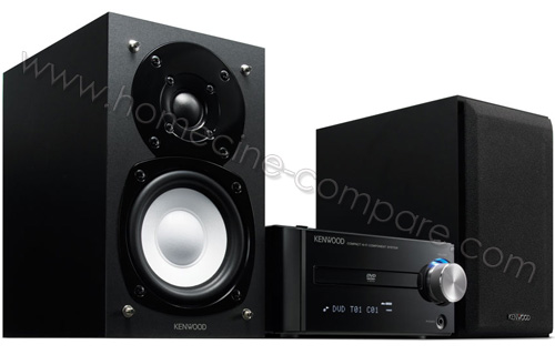 KENWOOD K-821DV