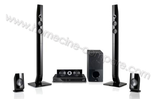 LG HX561