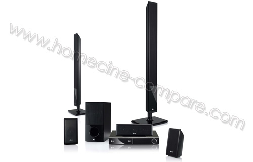 LG HX806PG