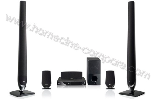 LG HX806PH