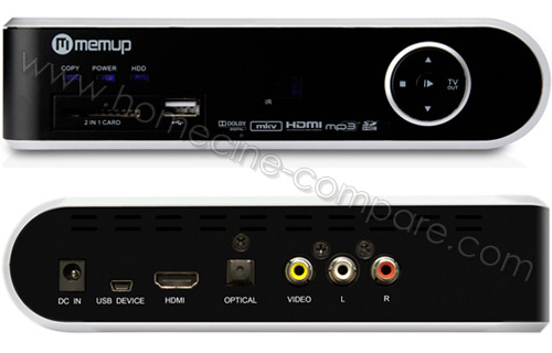 MEMUP Media Disk FXHD 1.5 To