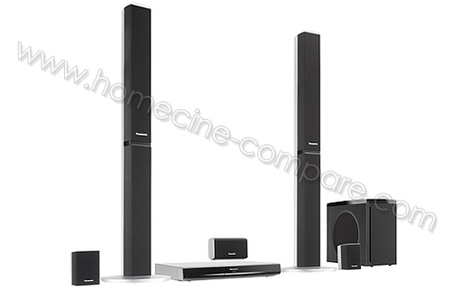 PANASONIC SC-PT580EG-S