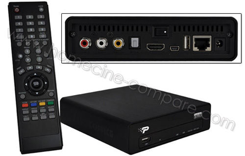 PATRIOT Box Office (sans DD)