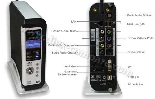 PEEKTON Peekbox 4 200 Go