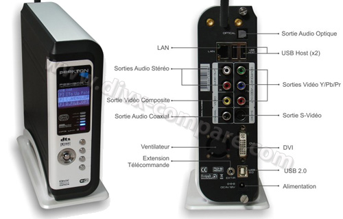 PEEKTON Peekbox 4 320 Go