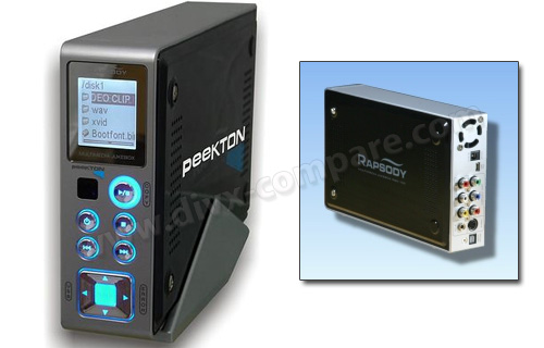 PEEKTON PEEKBOX RAPSODY (sans DD)