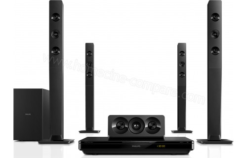 PHILIPS HTB3570