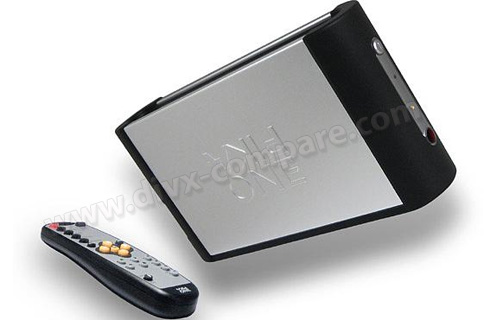 PIKA ONE FlyCase TV 320 Go