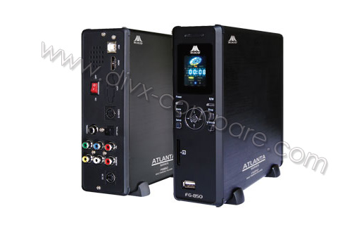 RIXID FG-850 Atlanta 1 To