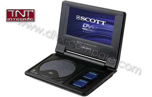 SCOTT DPX i799 HTV