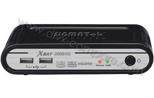 SIGMATEK XBAY-2000 HD