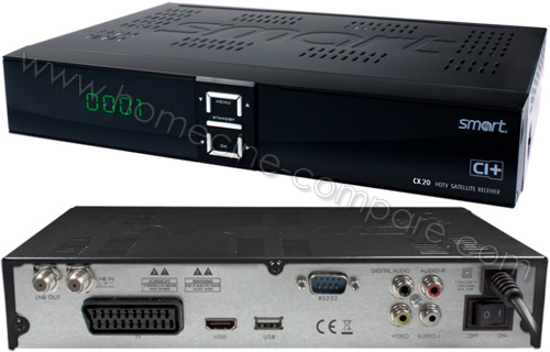 SMART ELECTRONIC CX20