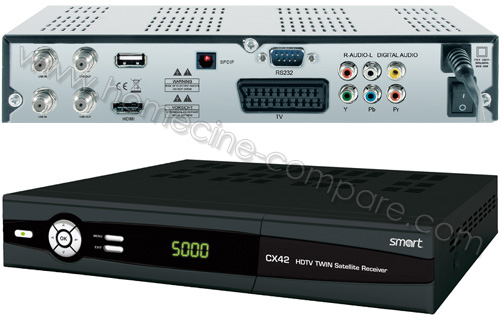 SMART ELECTRONIC CX42