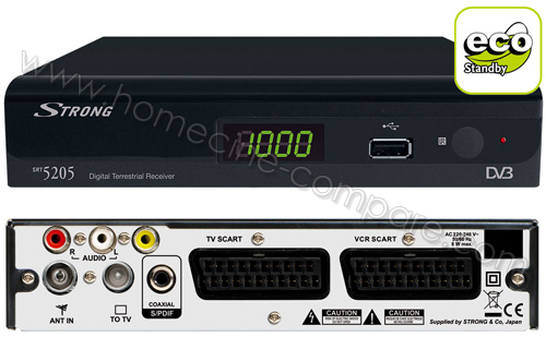 STRONG SRT 5205