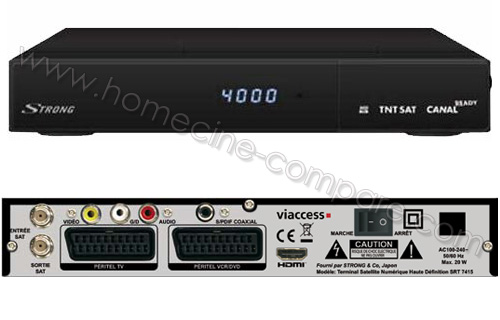 STRONG SRT 7415