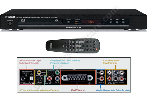 YAMAHA DVD-S657-B Noir