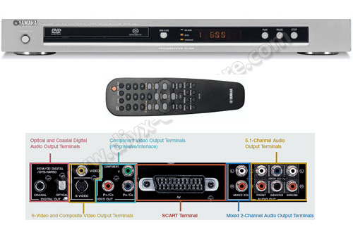 YAMAHA DVD-S657-T Titane
