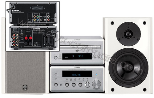 YAMAHA E-810 PianoCraft (Argent et Blanc)