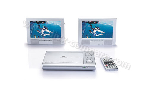 ZICPLAY DV-9868