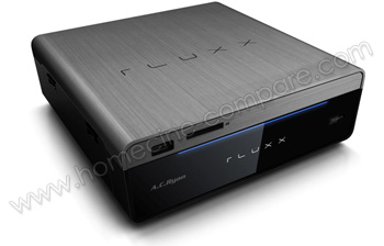 AC RYAN Fluxx 2 To