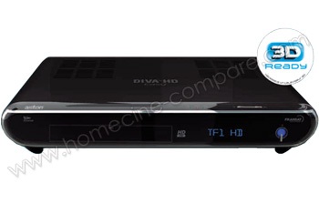 ASTON DIVA HD Easy