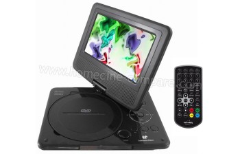 CONTINENTAL EDISON CELDDDVBT4