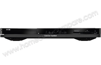 HARMAN KARDON DMC-250