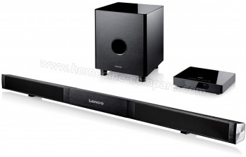 LENCO SB-0160