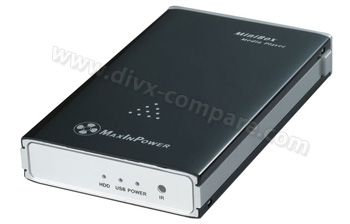 MAXINPOWER MiniBox 2.5"