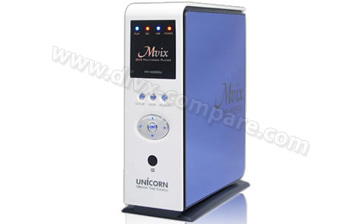 MVIX MV-4000U