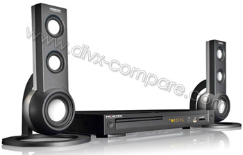 NORTEK NDVX HDMI 2.0