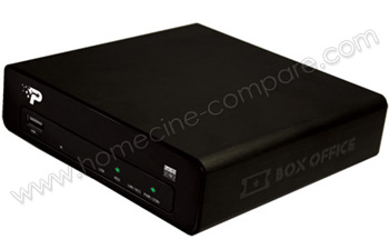 PATRIOT Box Office (sans DD)