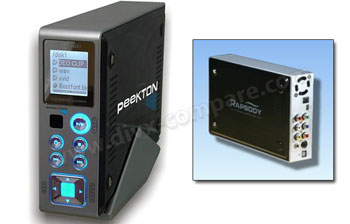 PEEKTON PEEKBOX RAPSODY (sans DD)