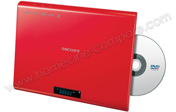SCOTT DMX 25 HRD