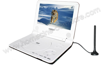 SIGMATEK PDX-3900 WB