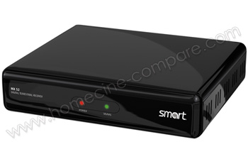 SMART ELECTRONIC MX52