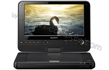SONY DVPFX870