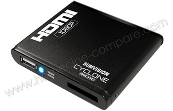 SUMVISION Cyclone Micro HD