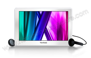 VIEWSONIC VPD400 Blanc