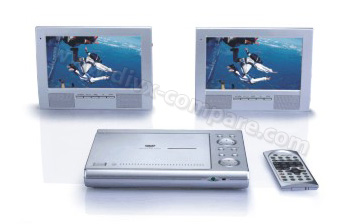 ZICPLAY DV-9868